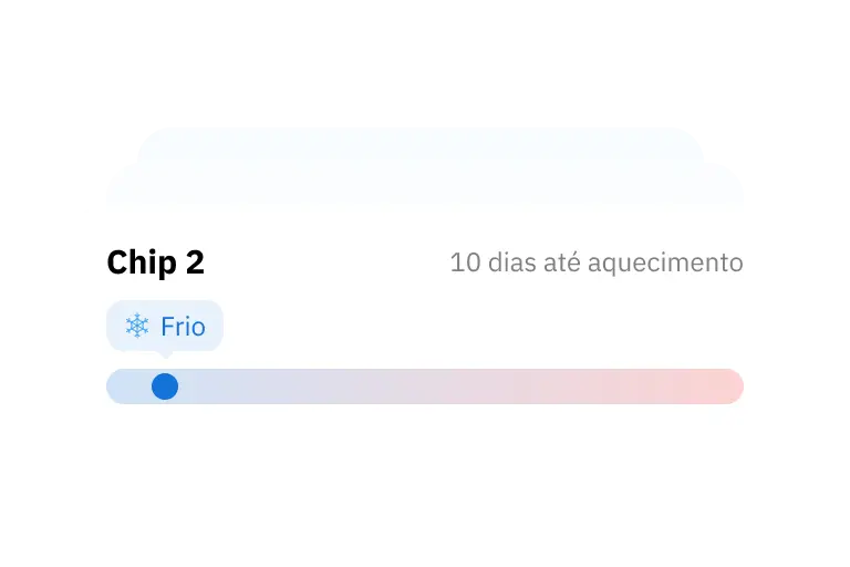 A screenshot of the blü platform showcasing it's benefits